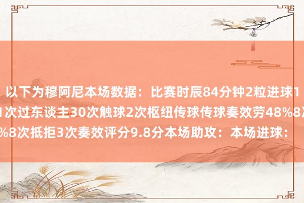 以下为穆阿尼本场数据：比赛时辰84分钟2粒进球1次助攻2次射门均射正1次过东谈主30次触球2次枢纽传球传球奏效劳48%8次抵拒3次奏效评分9.8分本场助攻：本场进球：    澳门买球网体育信息