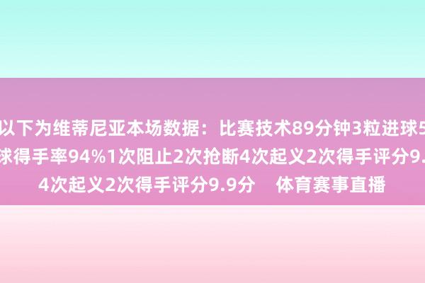 以下为维蒂尼亚本场数据：比赛技术89分钟3粒进球5射3正109次触球传球得手率94%1次阻止2次抢断4次起义2次得手评分9.9分    体育赛事直播