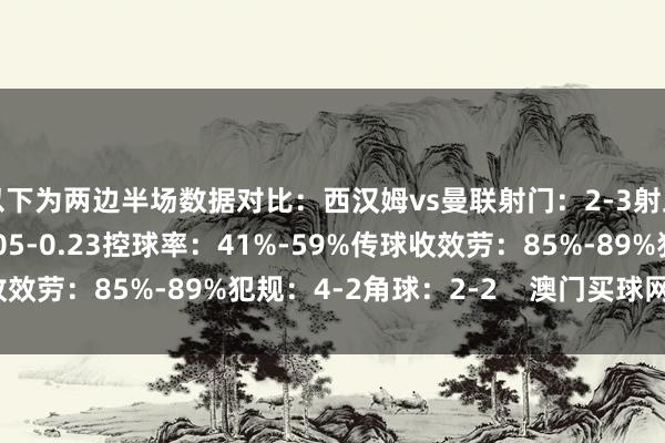 以下为两边半场数据对比：西汉姆vs曼联射门：2-3射正：1-1预期进球：0.05-0.23控球率：41%-59%传球收效劳：85%-89%犯规：4-2角球：2-2    澳门买球网体育信息