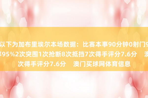 以下为加布里埃尔本场数据：比赛本事90分钟0射门93次触球传球得手率95%2次突围1次抢断8次抵挡7次得手评分7.6分    澳门买球网体育信息