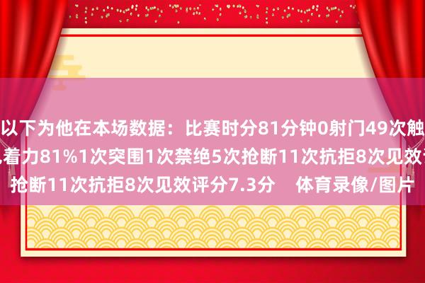 以下为他在本场数据：比赛时分81分钟0射门49次触球1次要害传球传球见着力81%1次突围1次禁绝5次抢断11次抗拒8次见效评分7.3分    体育录像/图片