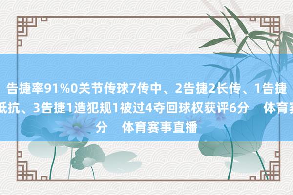 告捷率91%0关节传球7传中、2告捷2长传、1告捷1抢断7抵抗、3告捷1造犯规1被过4夺回球权获评6分 体育赛事直播